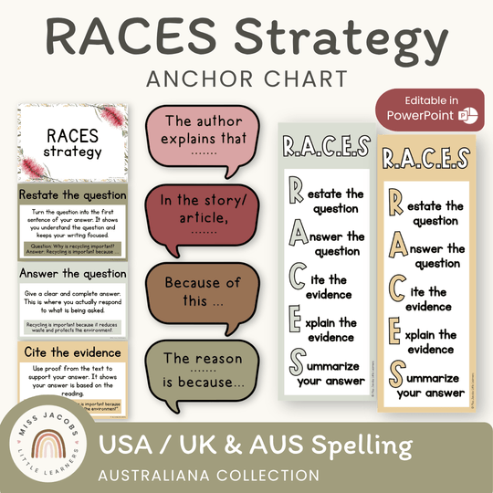RACES Strategy Anchor Chart - Australiana English Decor