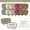 RACES Strategy Anchor Chart - Australiana English Decor - Miss Jacobs Little Learners