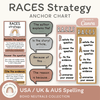 RACES Strategy Anchor Chart - Boho Neutrals English Decor - Miss Jacobs Little Learners