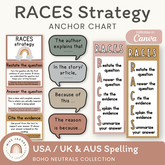 RACES Strategy Anchor Chart - Boho Neutrals English Decor