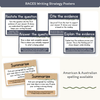 RACES Strategy Anchor Chart - Boho Plants English Decor - Miss Jacobs Little Learners
