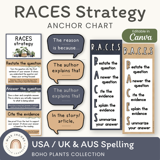 RACES Strategy Anchor Chart - Boho Plants English Decor