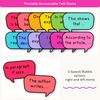 RACES Strategy Anchor Chart - Bright English Decor - Miss Jacobs Little Learners