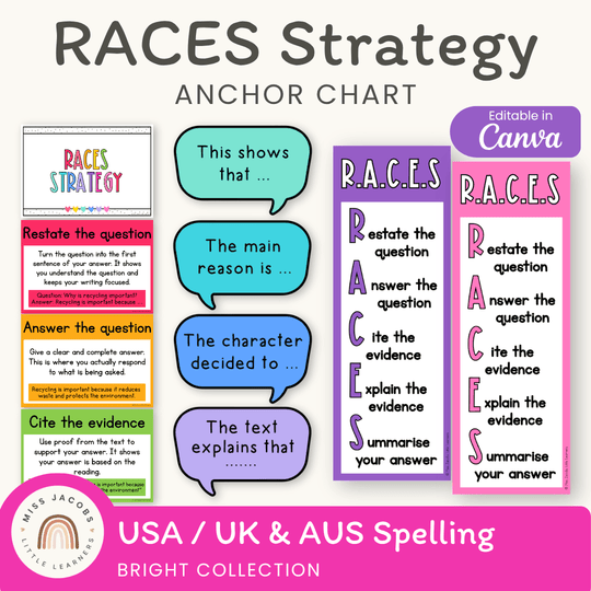 RACES Strategy Anchor Chart - Bright English Decor