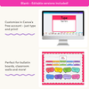 RACES Strategy Anchor Chart - Bright English Decor - Miss Jacobs Little Learners