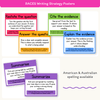 RACES Strategy Anchor Chart - Bright English Decor - Miss Jacobs Little Learners