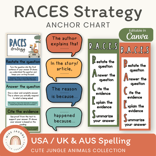 RACES Strategy Anchor Chart - Cute Jungle Animals English Decor