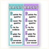 RACES Strategy Anchor Chart - Cutesy Classroom English Decor - Miss Jacobs Little Learners