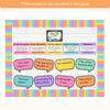 RACES Strategy Anchor Chart - Cutesy Classroom English Decor - Miss Jacobs Little Learners