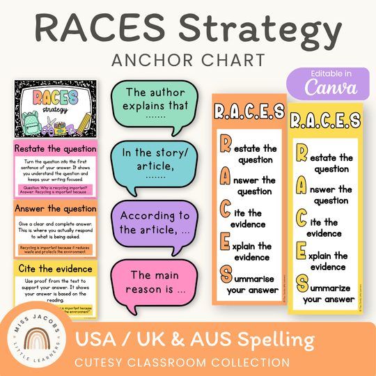 RACES Strategy Anchor Chart - Cutesy Classroom English Decor