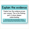 RACES Strategy Anchor Chart - Cutesy Classroom English Decor - Miss Jacobs Little Learners