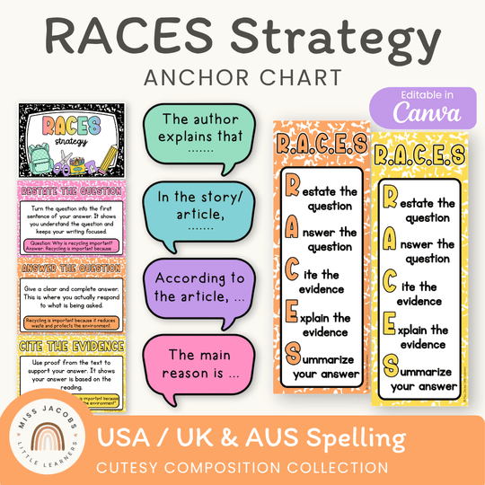 RACES Strategy Anchor Chart - Cutesy Composition English Decor