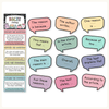 RACES Strategy Anchor Chart - Cutesy Pastel English Decor - Miss Jacobs Little Learners