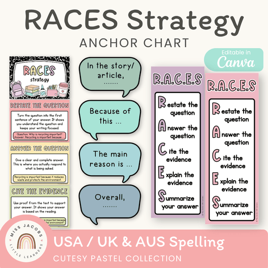 RACES Strategy Anchor Chart - Cutesy Pastel English Decor