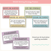 RACES Strategy Anchor Chart - Cutesy Pastel English Decor - Miss Jacobs Little Learners