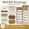 RACES Strategy Anchor Chart - Daisy Gingham Neutrals English Decor - Miss Jacobs Little Learners