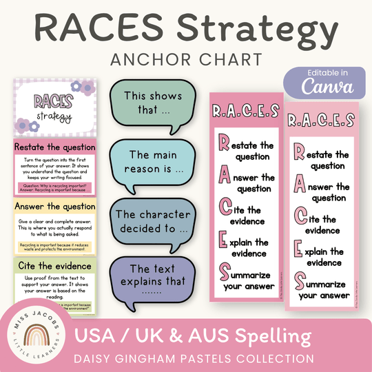 RACES Strategy Anchor Chart - Daisy Gingham Pastels English Decor