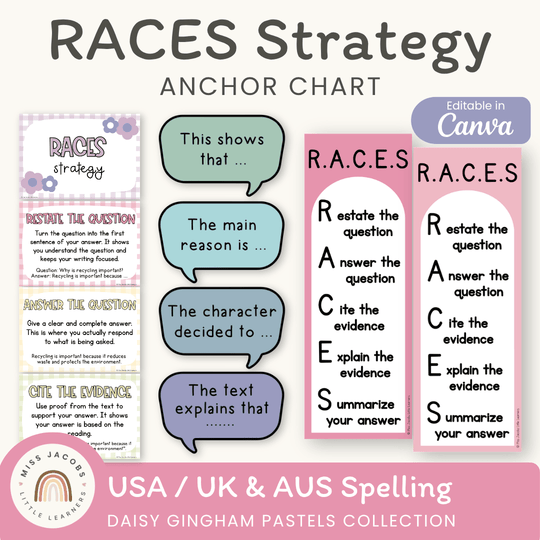 RACES Strategy Anchor Chart - Daisy Gingham Pastels English Decor