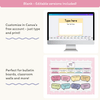 RACES Strategy Anchor Chart - Daisy Gingham Pastels English Decor - Miss Jacobs Little Learners