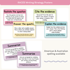 RACES Strategy Anchor Chart - Daisy Gingham Pastels English Decor - Miss Jacobs Little Learners