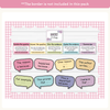 RACES Strategy Anchor Chart - Daisy Gingham Pastels English Decor - Miss Jacobs Little Learners