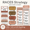 RACES Strategy Anchor Chart - Desert Neutrals English Decor - Miss Jacobs Little Learners