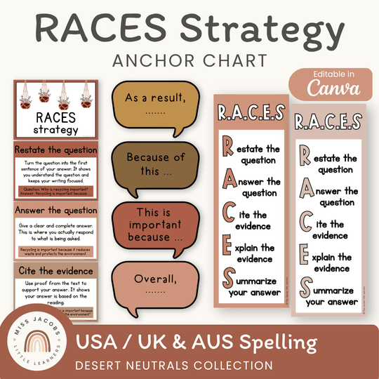 RACES Strategy Anchor Chart - Desert Neutrals English Decor