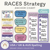 RACES Strategy Anchor Chart - Dreamy Space English Decor - Miss Jacobs Little Learners
