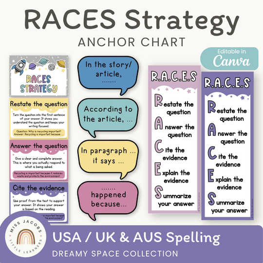 RACES Strategy Anchor Chart - Dreamy Space English Decor
