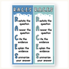 RACES Strategy Anchor Chart - Dreamy Space English Decor - Miss Jacobs Little Learners