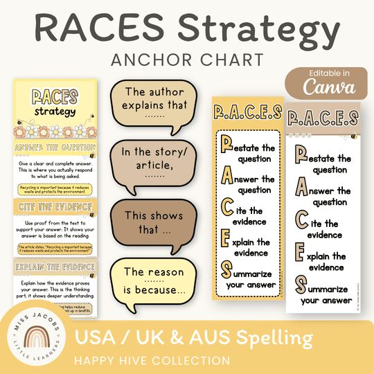 RACES Strategy Anchor Chart - Happy Hive Decor