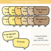 RACES Strategy Anchor Chart - Happy Hive Decor - Miss Jacobs Little Learners