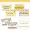 RACES Strategy Anchor Chart - Happy Hive Decor - Miss Jacobs Little Learners