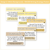 RACES Strategy Anchor Chart - Happy Hive Decor - Miss Jacobs Little Learners