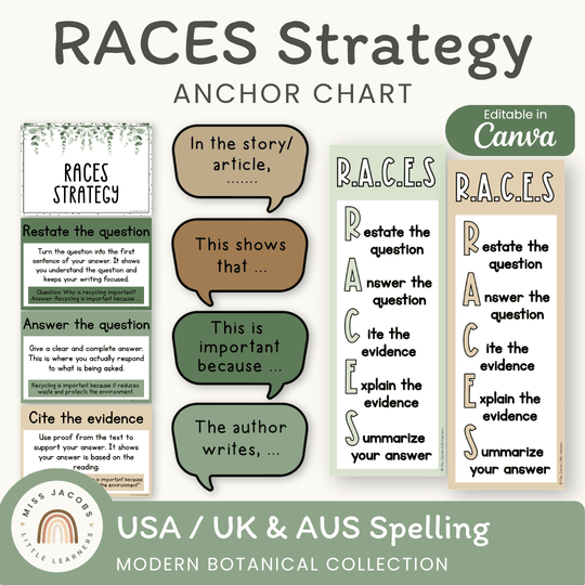 RACES Strategy Anchor Chart - Modern Botanical English Decor