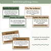 RACES Strategy Anchor Chart - Modern Botanical English Decor - Miss Jacobs Little Learners