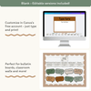 RACES Strategy Anchor Chart - Modern Jungle Earthy English Decor - Miss Jacobs Little Learners