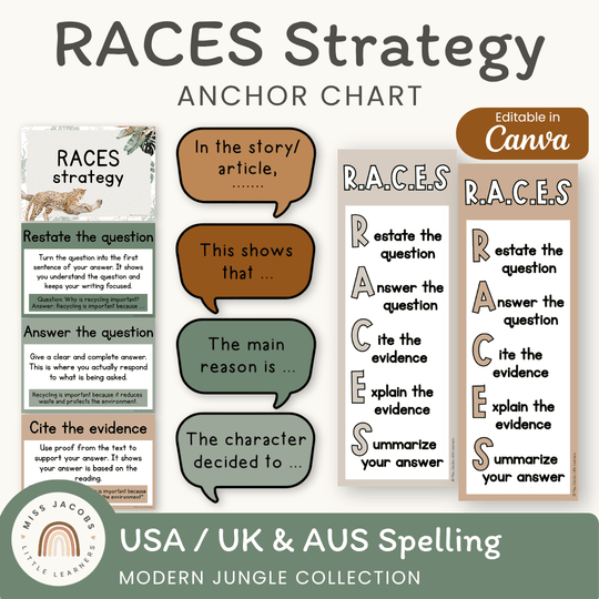 RACES Strategy Anchor Chart - Modern Jungle Earthy English Decor