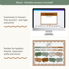 RACES Strategy Anchor Chart - Modern Jungle Earthy English Decor - Miss Jacobs Little Learners