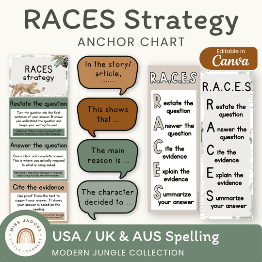 RACES Strategy Anchor Chart - Modern Jungle Earthy English Decor