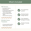 RACES Strategy Anchor Chart - Modern Jungle Earthy English Decor - Miss Jacobs Little Learners