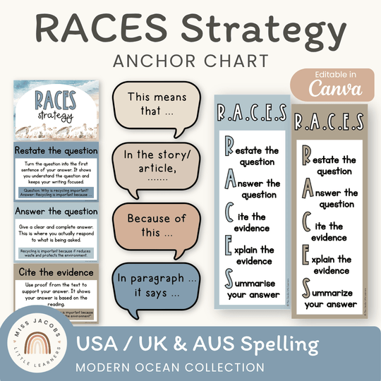 RACES Strategy Anchor Chart - Modern Ocean English Decor