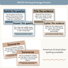RACES Strategy Anchor Chart - Modern Ocean English Decor - Miss Jacobs Little Learners
