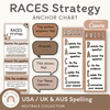 RACES Strategy Anchor Chart - Neutrals English Decor - Miss Jacobs Little Learners
