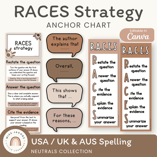 RACES Strategy Anchor Chart - Neutrals English Decor