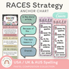 RACES Strategy Anchor Chart - Pastel Composition Notebook Decor - Miss Jacobs Little Learners