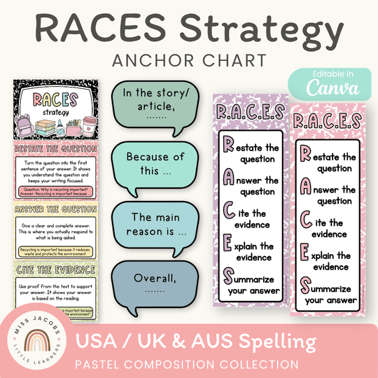 RACES Strategy Anchor Chart - Pastel Composition Notebook Decor