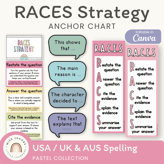 RACES Strategy Anchor Chart - Pastel English Decor