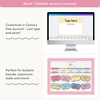 RACES Strategy Anchor Chart - Pastel English Decor - Miss Jacobs Little Learners