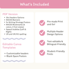 RACES Strategy Anchor Chart - Pastel English Decor - Miss Jacobs Little Learners